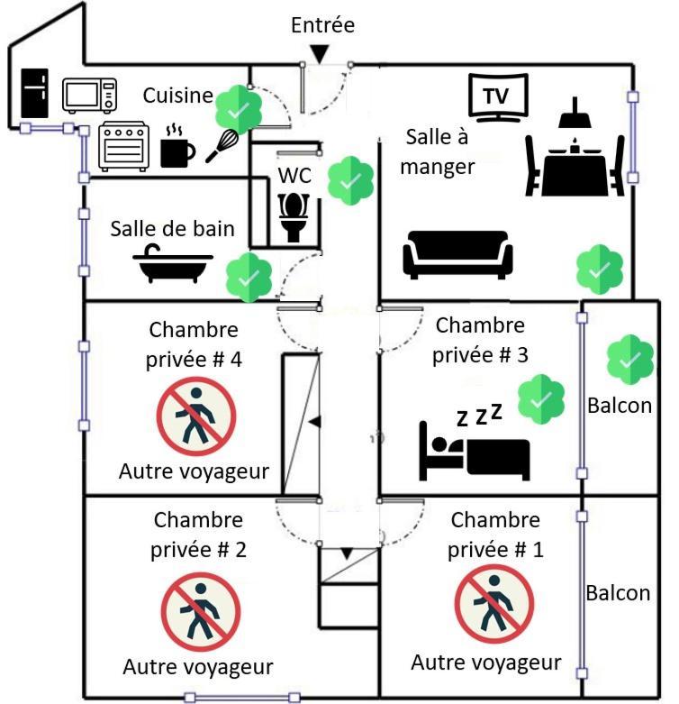 Chez Lisa & Olivier Apartamento Athis-Mons Exterior foto